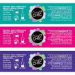 Cargar imagen en el visor de la galería, Nail Polish - Flower Power (NEW)
